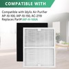 Gekufa Replacement Filter A Compatible with Idylis Air Purifiers IAP-10-100