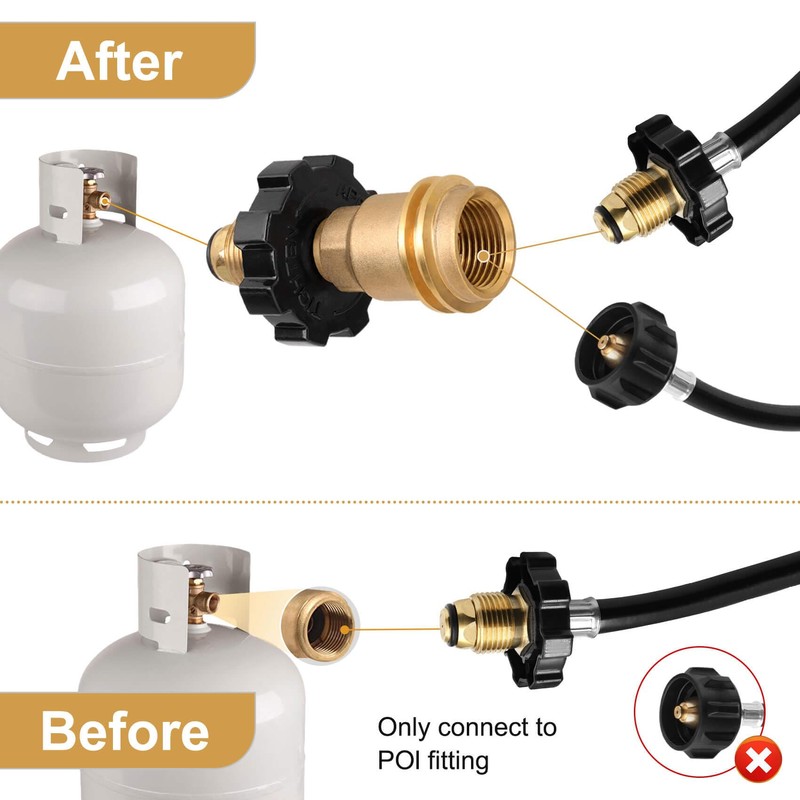 Aekops 100lb Propane Tank Adapter, Universal Fit POL Propane Tank