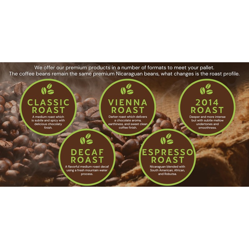 Specialty Volcanic Nicaraguan - 2014 Bold Dark Roast Coffee, Rich