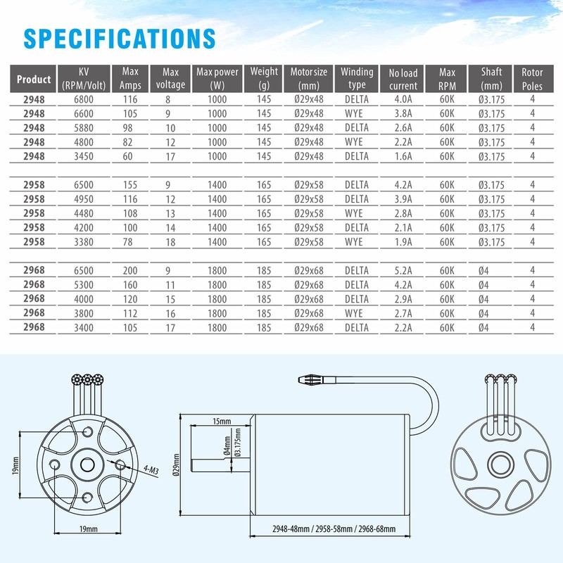 Surpass Hobby 2948 5880KV Brushless Motor Shaft 3.175mm with Water