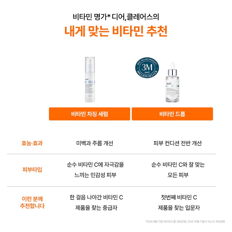 Dear, Klairs [Lounge Exclusive] Klairs Freshly Juiced Vitamin Charging Serum