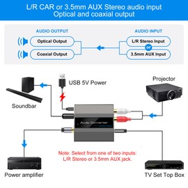 VPFET Analog to Digital Audio Converter RCA to Optical with Cable 3.5mm AUX Jack Toslink and Coaxial Adapter for Soundbar