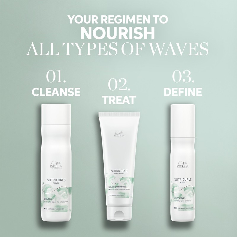 Wella Professionals Nutricurls Curl Cleansing Conditioner For Waves & Curls