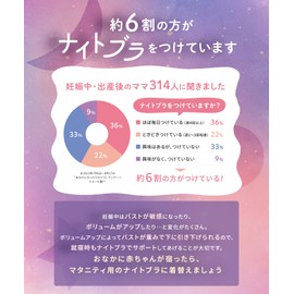 Wacoal MATERNITY ハーフトップ 【Night Up Bra Dressy - Pre- and Postnatal】 Non-Wire Reduces Underarm Flow When Sleeping on Side MMS165 MMS145, GY2