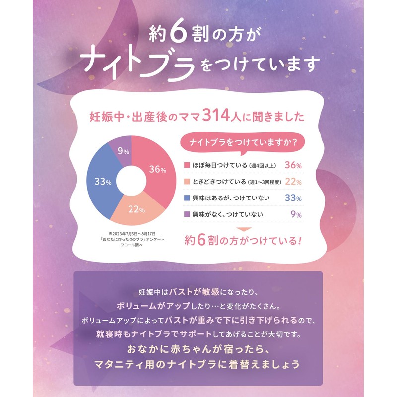 Wacoal MATERNITY ハーフトップ 【Night Up Bra Dressy - Pre- and