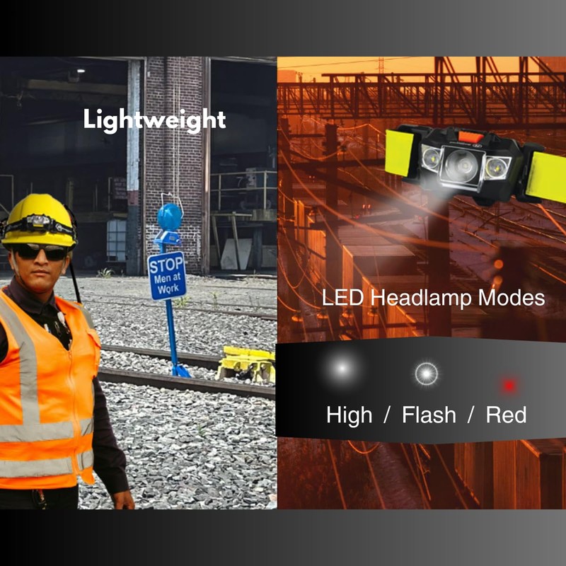Railhead Gear LED Lightweight Headlamp, Battery Powered Industrial 200 Lumen