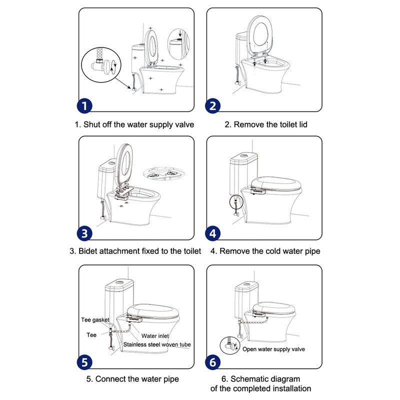 Bidet Attachment Self Cleaning Adjustable Water Pressure Dual Nozzle Ultra