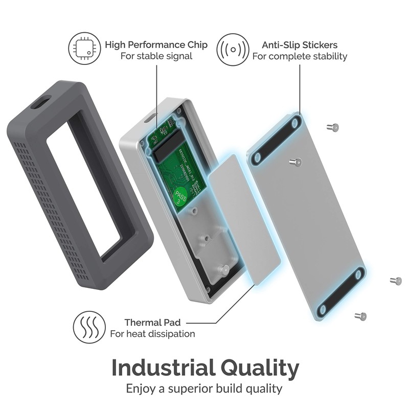 SABRENT - Carcasa Resistente al Agua USB 3.2 [IP67] para