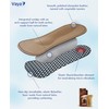 Vaya Medical Medico Orthopeadic Insoles for Transverse and Longitudinal Flat