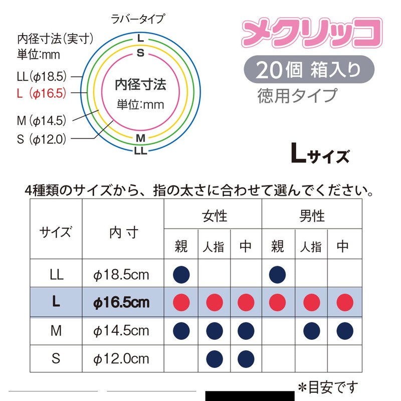 PLUS(プラス) プラス 指サック メクリッコ ラバー リング型 ブルー Lサイズ 徳用20個入 44-773