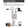 REIYIN DA-01 High Performance 192kHz 24bit DAC Digital (Optical &