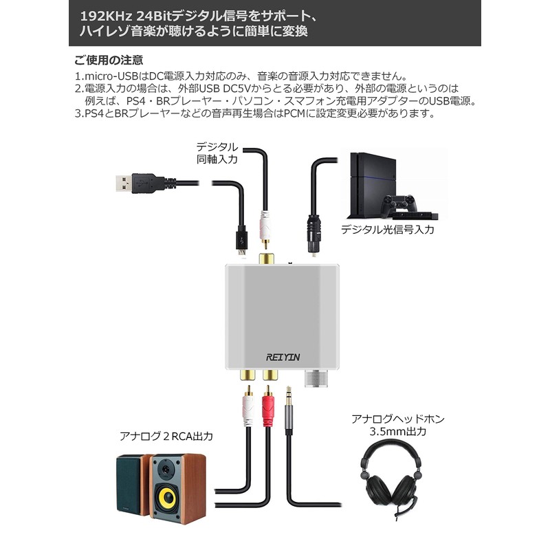REIYIN DA-01 High Performance 192kHz 24bit DAC Digital (Optical &
