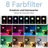 SMALLRIG LED Video Light, LED Video Light Mini, Rainproof Lighting