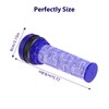 2er-Pack Filter für Dyson DC28, DC33, DC37, DC39, DC41, DC53