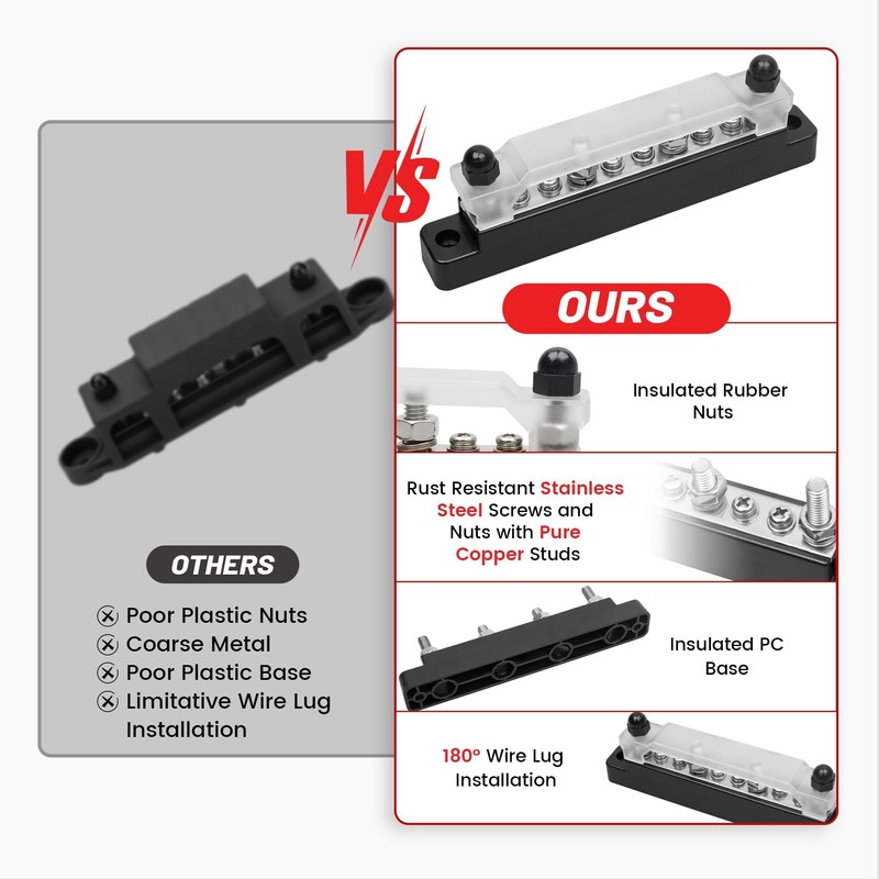 RED WOLF 150A 12V Bus Bar with Cover, 4 x