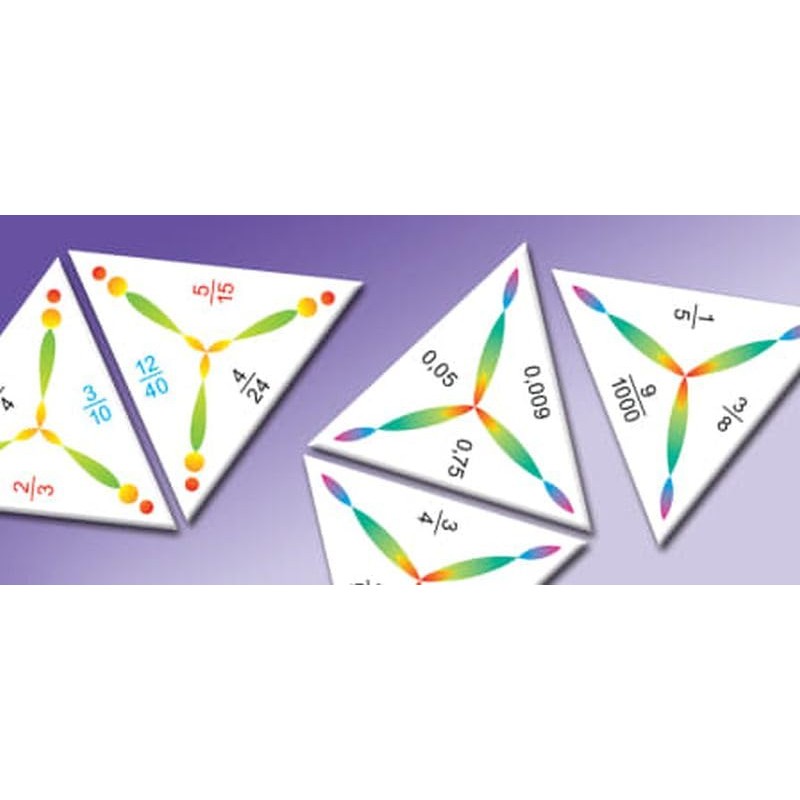 SCHUBITRIX Mathematik: Brüche 2