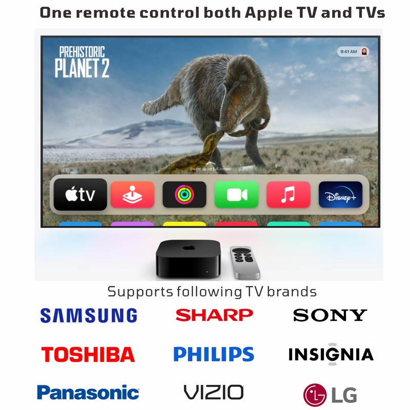 New Universal Remote Control for All Apple TV Remote, Replacement