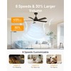 CubiCubi Ceiling Fan, 42" Black Ceiling Fans with Lights and