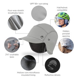 Sunday Afternoons Meridian Thermal Cap, Storm, One Size