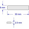 HushBumps Ultra-Quiet Bumpers for Interior Doors Doors, Clear