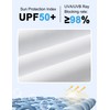 Bonneuitbebe - Camiseta de natación con protección solar UV UPF