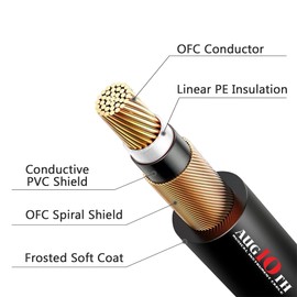 Augioth 18 Inch Guitar Patch Cable 45 CM Performance Guitar Effect Pedal Cables Straight to Angled