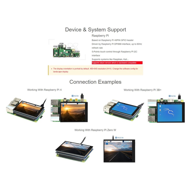 waveshare 2.8inch Screen LCD Compatible with Raspberry Pi 4B/3B+/3B/2B/B+/A+/Zero/Zero W/WH/Zero