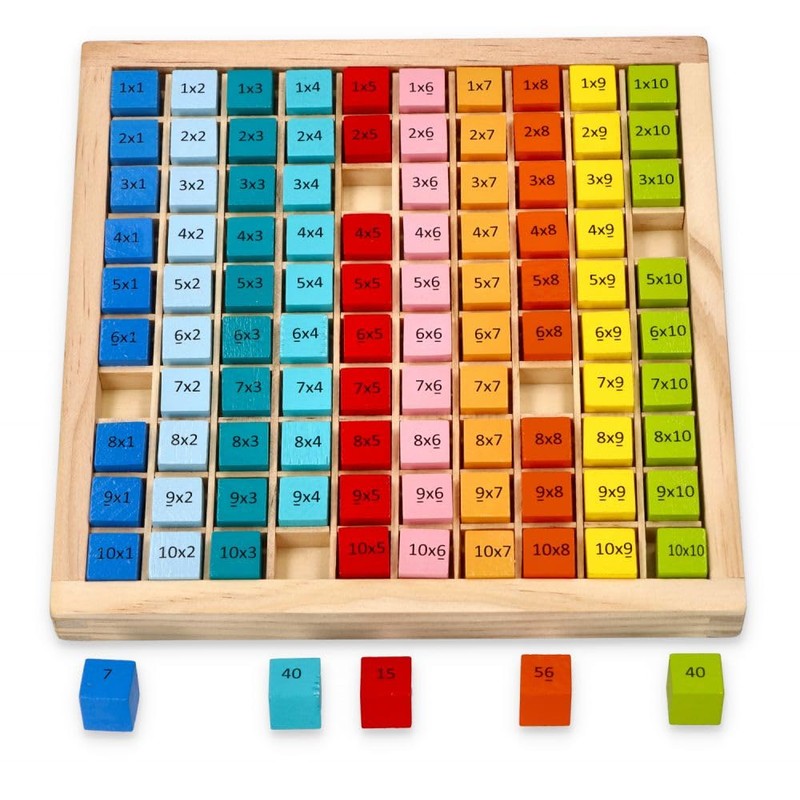 Sky-blue 10279 Wooden Calculator Board Multiplication 101 pieces