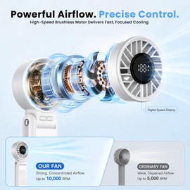 Multifunctional Foldable Handheld Fan, Rechargeable USB Turbo Personal Cooling Fan, Portable Mini Neck & Makeup Desk Fan, Ideal Gift for Women, Travel Camping Cruise Beach Essentials, Grey
