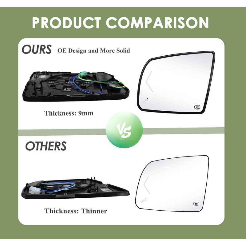 Driver Side Replacement Mirror Glass - Compatible with Toyota Vehicles