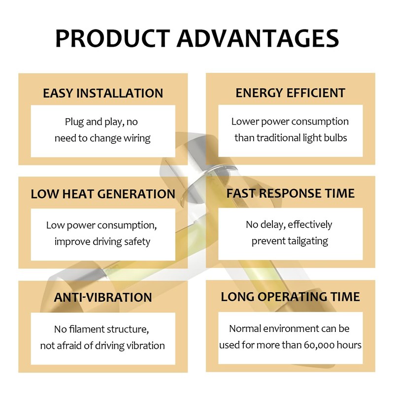 Wevdn 4PCS RV Refrigerator Light Bulb, 12V Automotive Dome Light