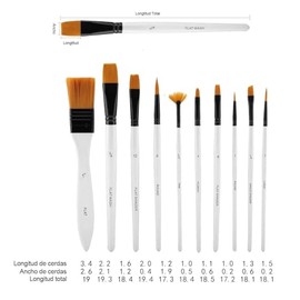 JohnLone Cepillos de Pintura Práctico Juego de 10 Pinceles de Nylon para el Cabello, Bolsa de Lona, Gouache, Acuarela, Kit de cepillos de acrílico Adecuado para Artistas, Cabeza Plana y con Punta