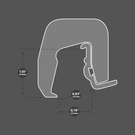Radiant Solutions Company S5N Roof Clamp, 5-Pack for Standing Seam Metal Roof Clamps, Ideal for Heat Cable, Solar Panels, and Snow Guard Attachment, Made in the USA
