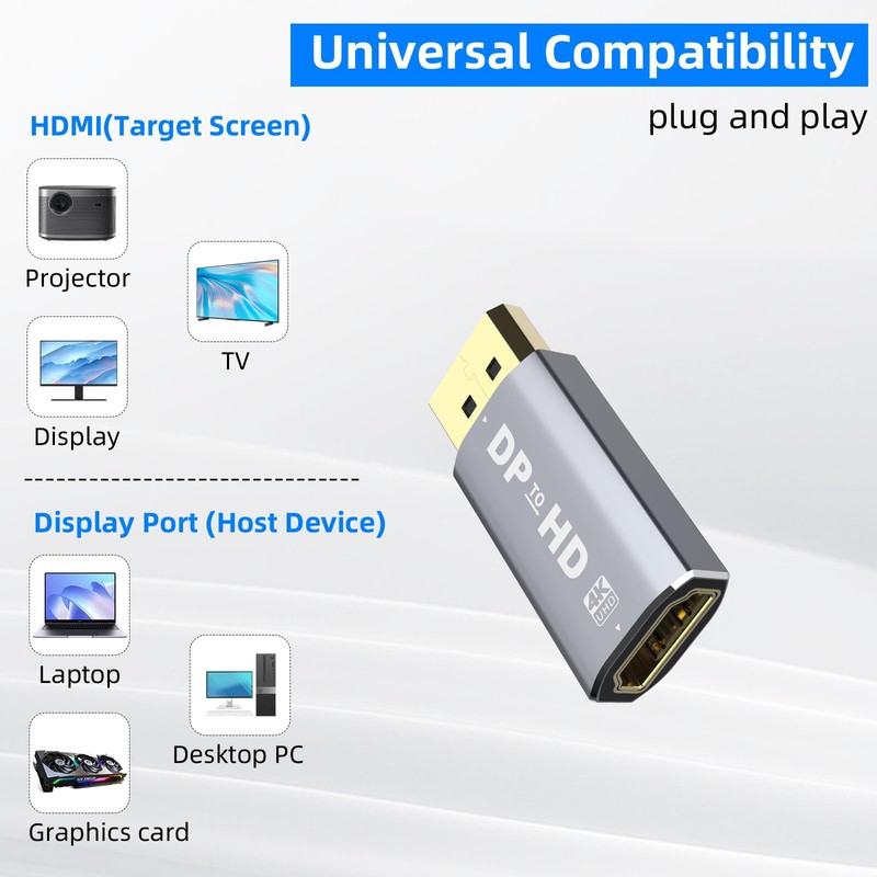 TEKERA Displayport to HDMI Adapter 2 Pack, 4K 30hz, 1080P,
