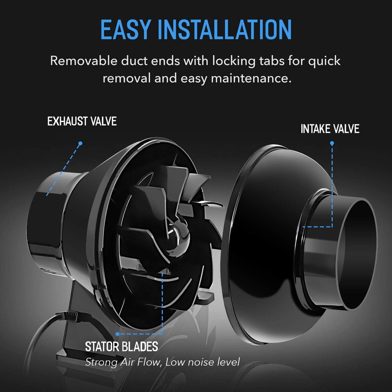 iPower 4 Inch 195 CFM Inline Duct Ventilation Fan Air