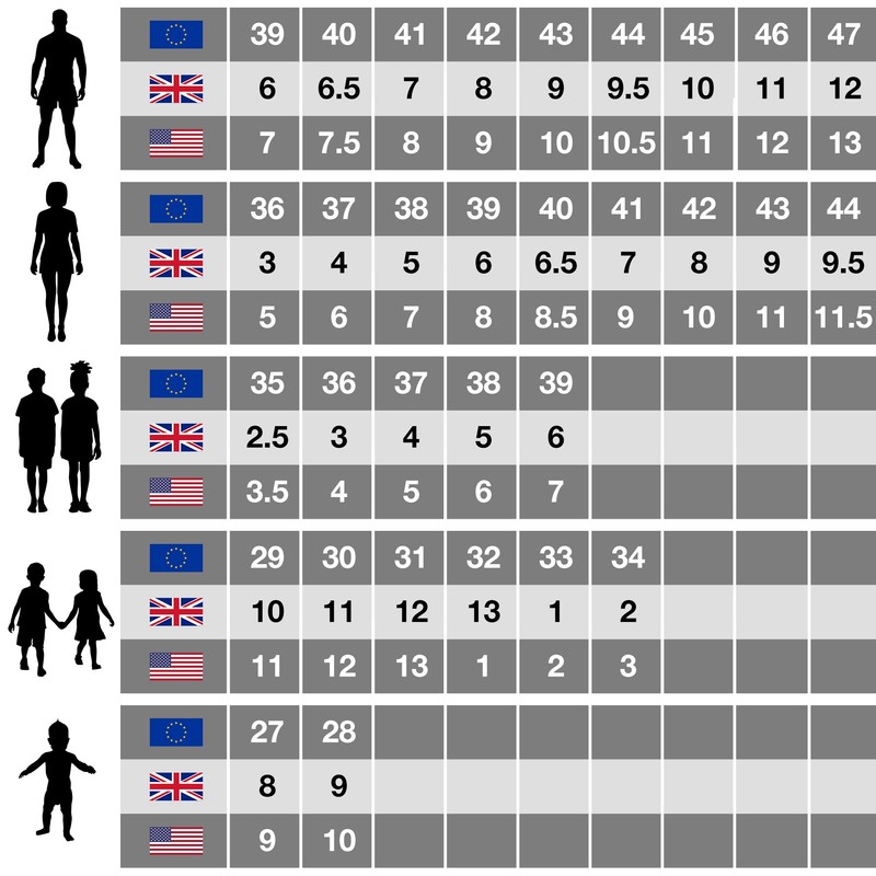 Regatta Replacement Water Resistant Walking Boot Shoe Laces Black/DkSpring 120cm