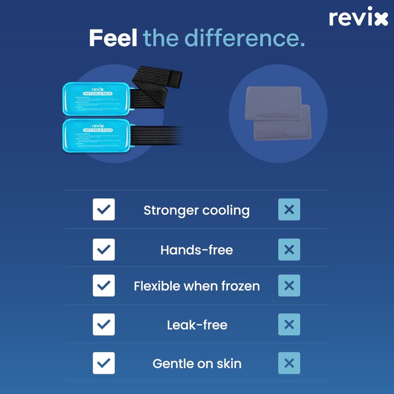 REVIX Ice Packs for Injuries Reusable, 2 Packs Hot &