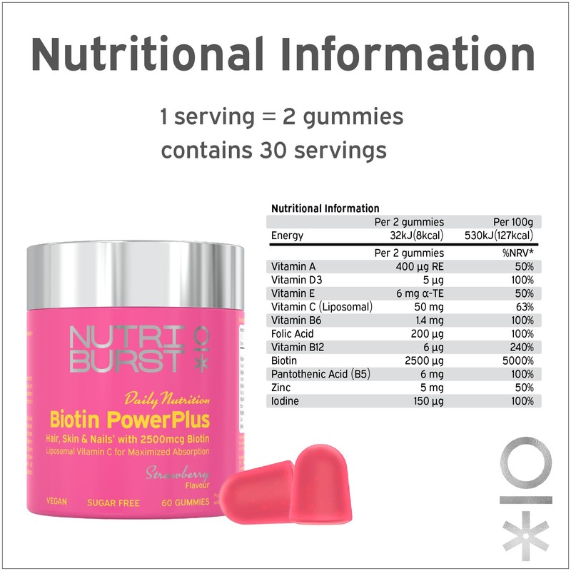 Nutriburst Biotin Power Plus - Biotin (2500mcg) + Liposomal Vitamin