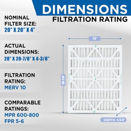 Glasfloss ZL 20x20x4 MERV 10 Air Cleaner Filter replacements for Honeywell FC100A1011, FC35A1019, FC100 Air Filters. 2 Pack. Exact Size: 20 x 19-7/8 x 4-3/8