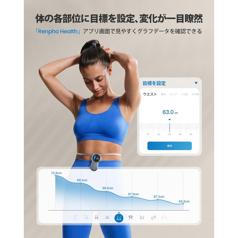 RENPHO Smart Body Measure Plus, Smart Body Measure Plus, Automatic