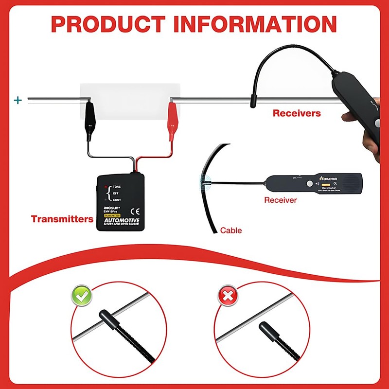 Car Open Short Circuit Finder Tester DC 6-42V, HOVCEH em415Pro