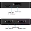 4K@60Hz HDMI Splitter 1 in 2 Out | High-Speed 1x2