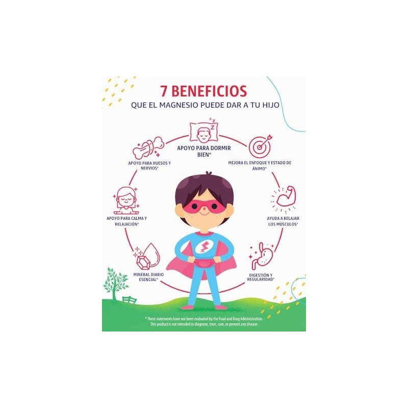 SUNNY SAM- Gomitas de Magnesio para Niños y Adultos 100mg