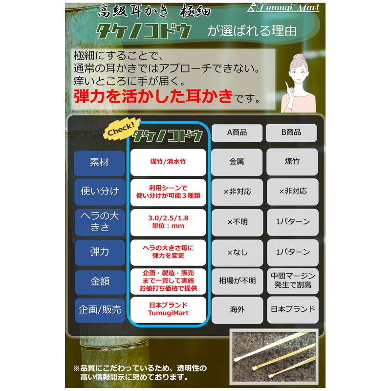 TumugiMart タケノコドウ 最高級 耳かき 竹 極細 1.8～3mm 3種類セット 煤竹 清水竹