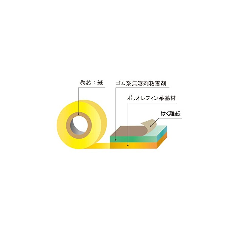 Nitto L Materials Line Tape E-A (BC) 50X50 Yellow