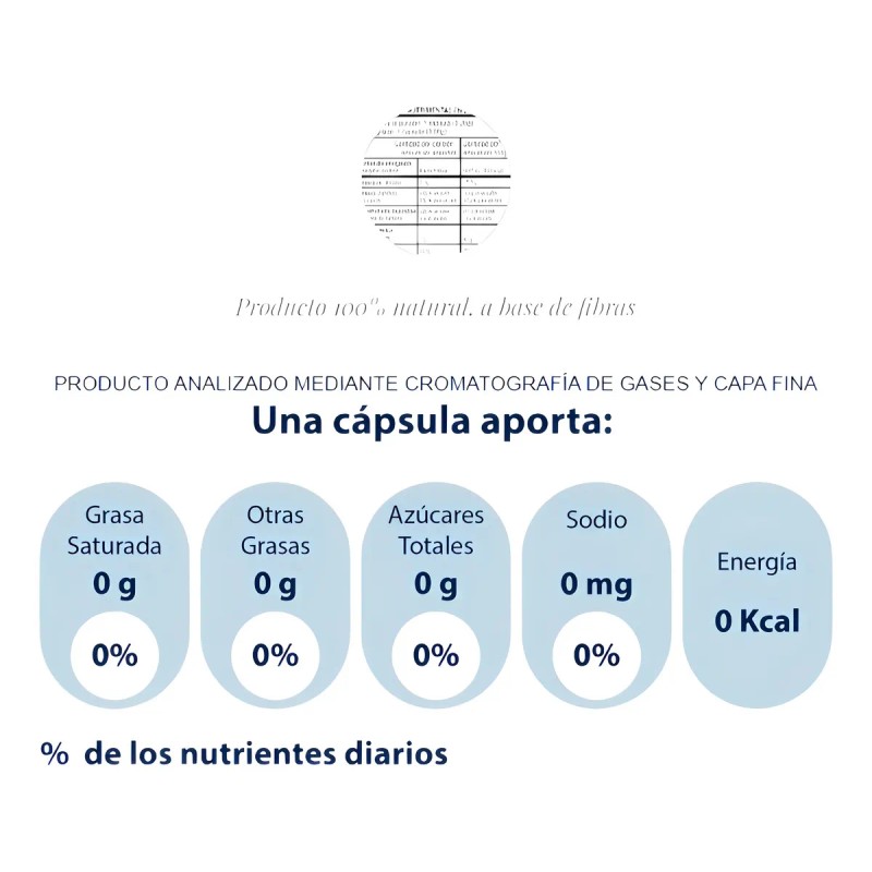 Easy Figure Normal Fibra De Origen Natural 30 Caps Sabor