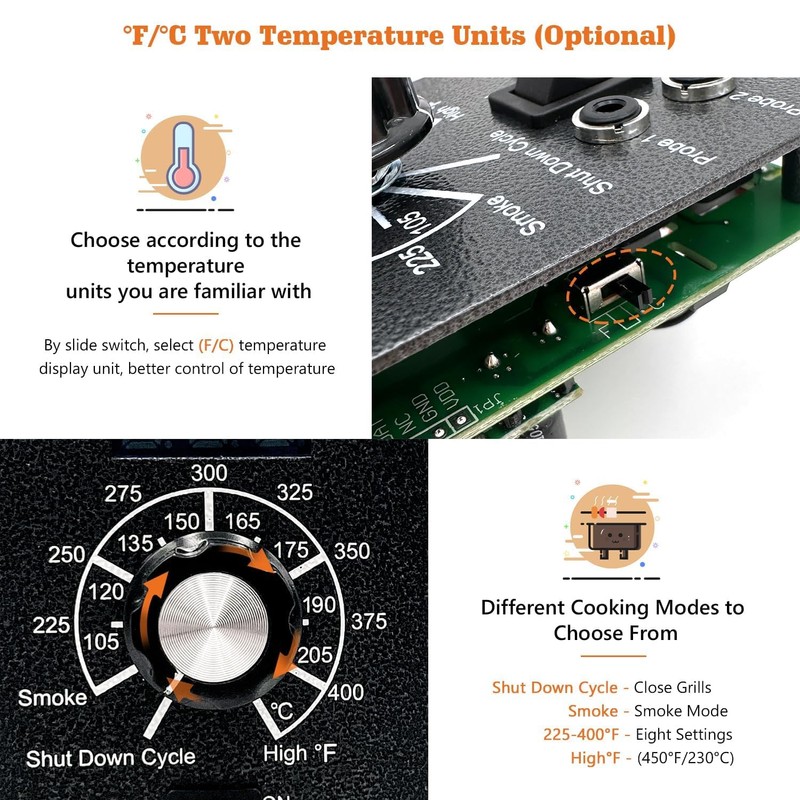 Upgraded Digital Thermostat Controller Kit Replacement for Traeger Wood Pellet