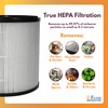 Filter-Monster H13 HEPA Air Filter Replacement Compatible with Medify MA-14