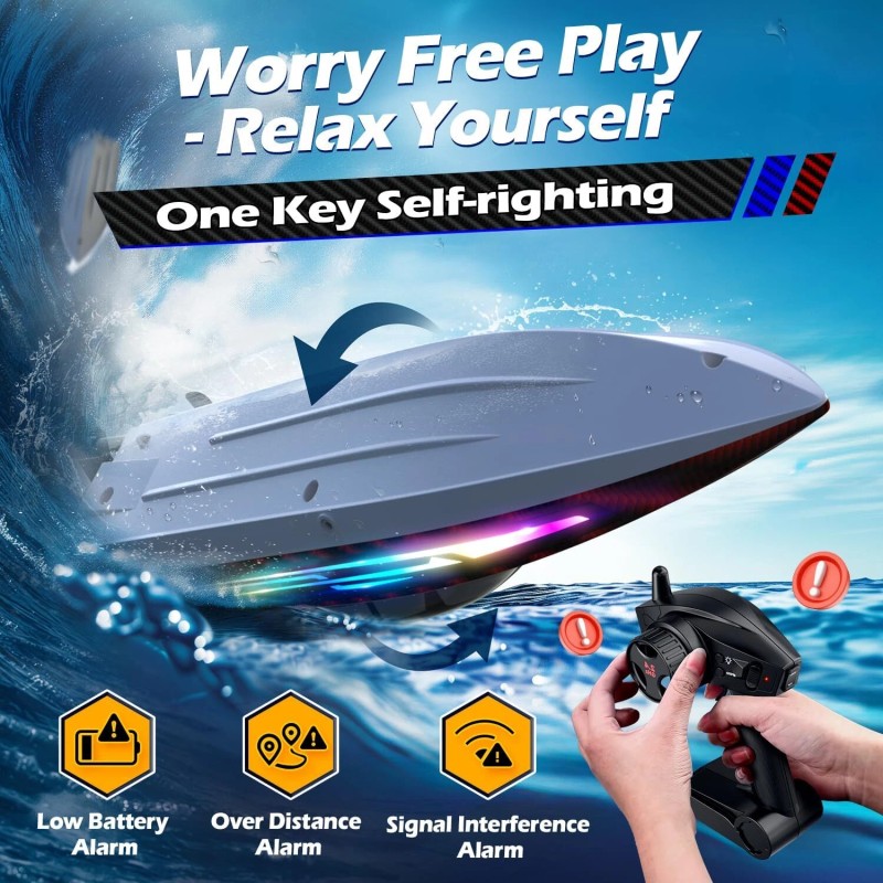 Jogpun RC Boat 30KMH with 7Light Modes,Remote Control Electric Fast