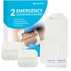 Emergency Laceration Closures, Zipstitch Wound Closure Device (2 Set) -